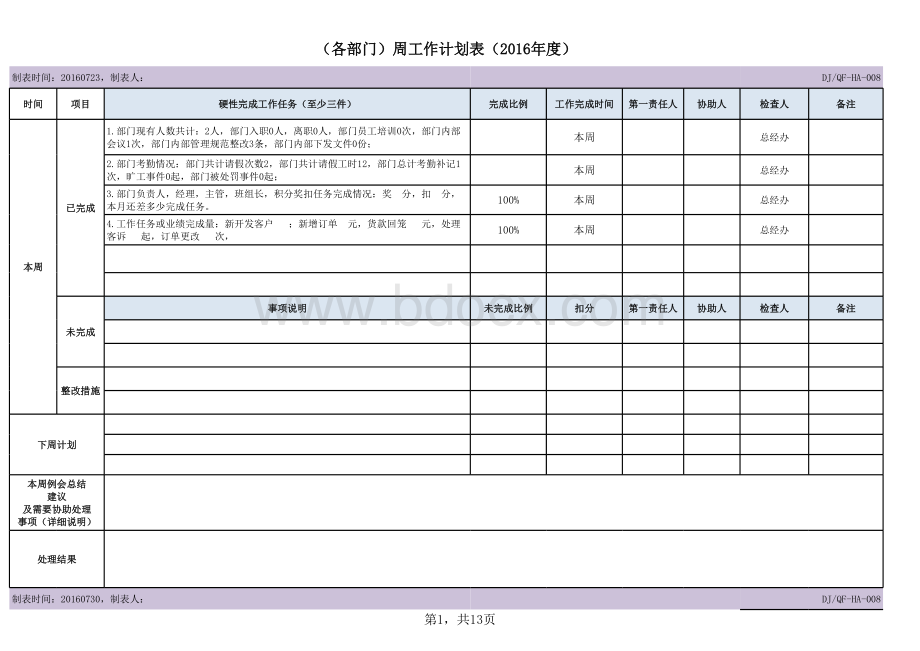 周工作总结、周工作计划表-人事部(20160917)表格文件下载.xls_第1页