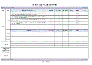 周工作总结、周工作计划表-人事部(20160917)表格文件下载.xls