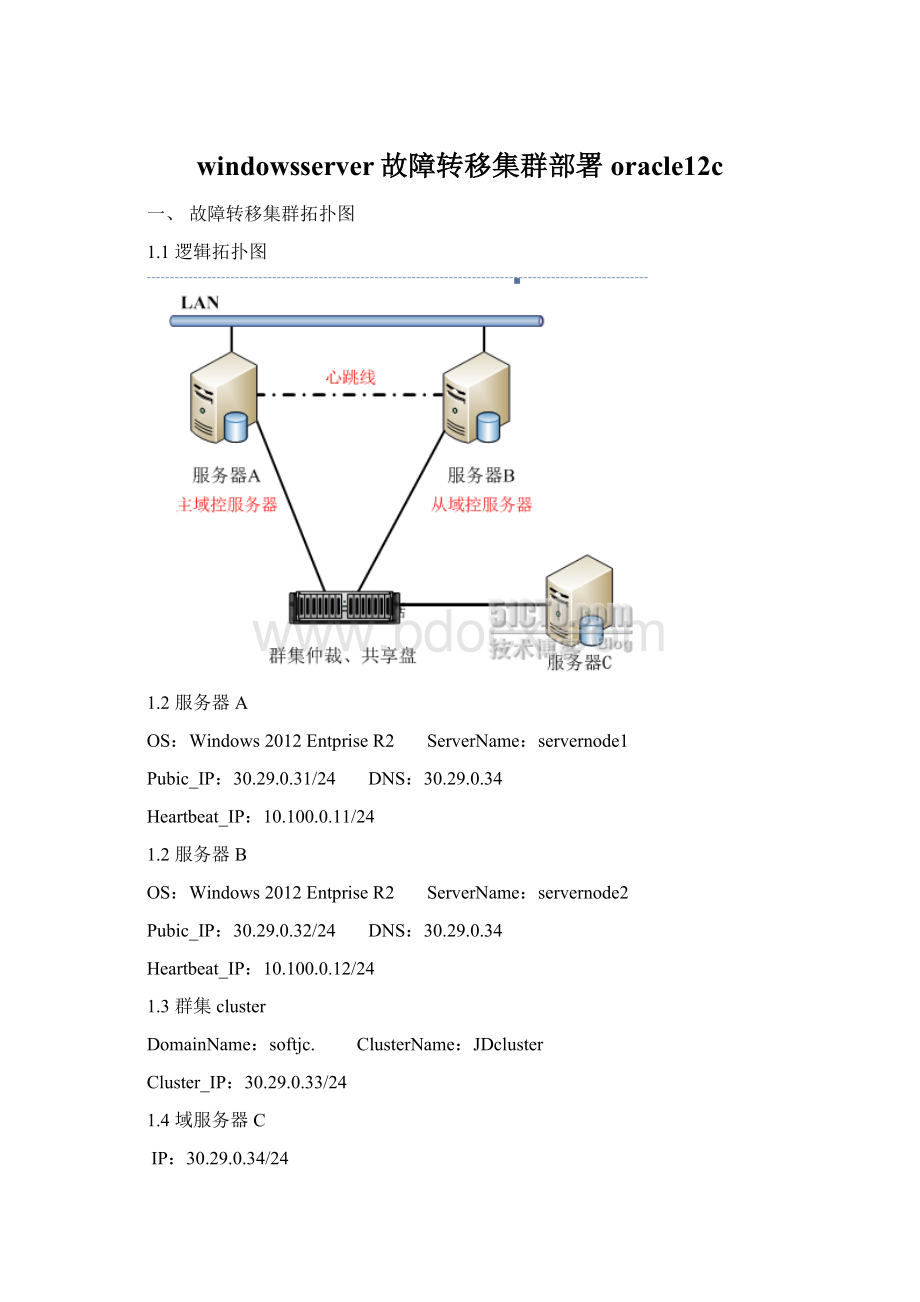 windowsserver故障转移集群部署oracle12c.docx