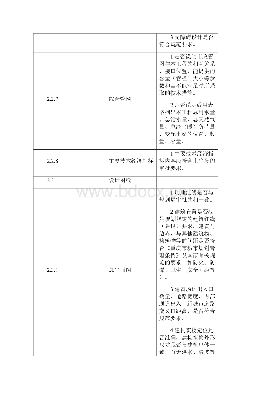 建筑初步设计要点文档.docx_第3页