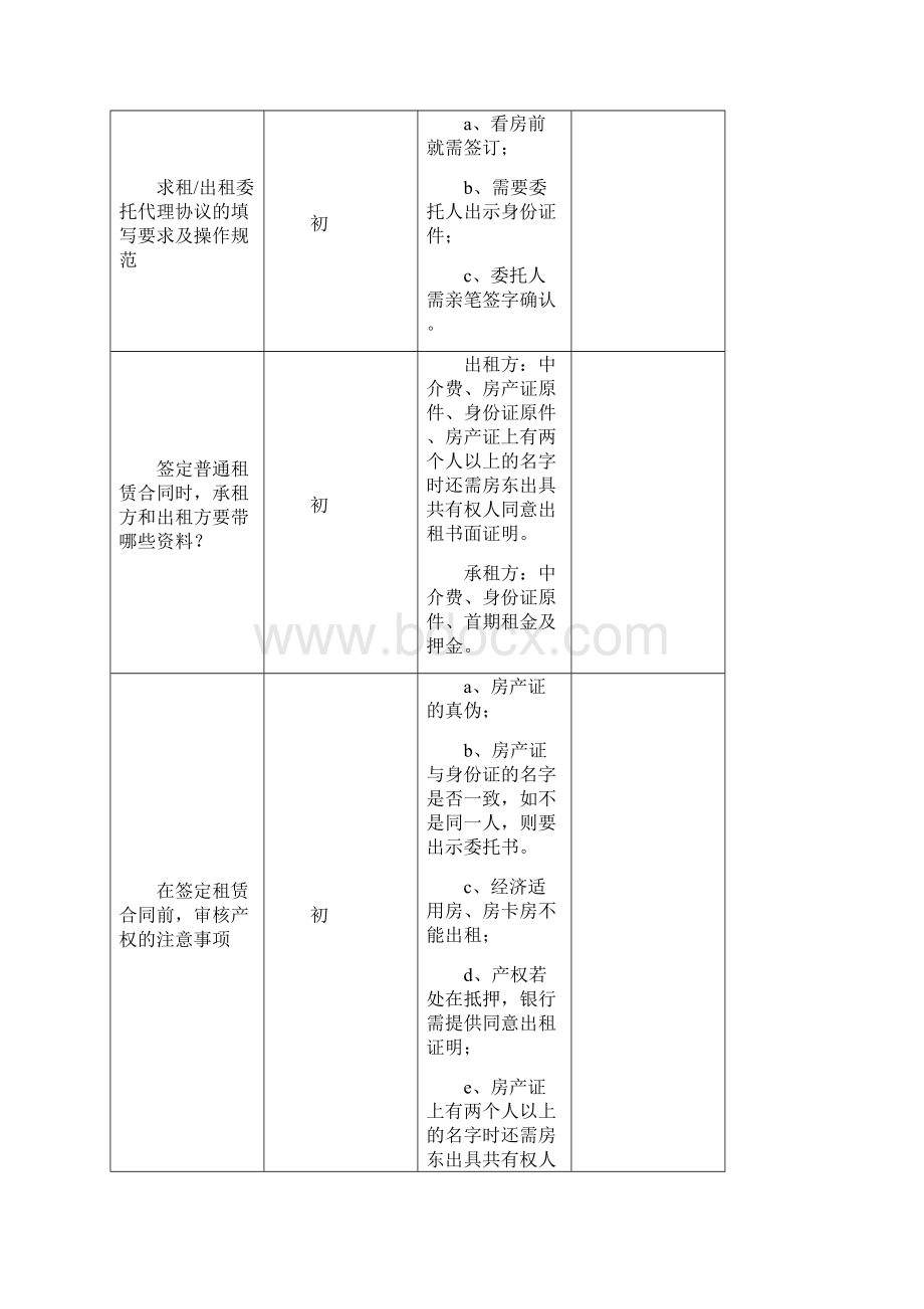 租赁经纪人考试题库.docx_第2页