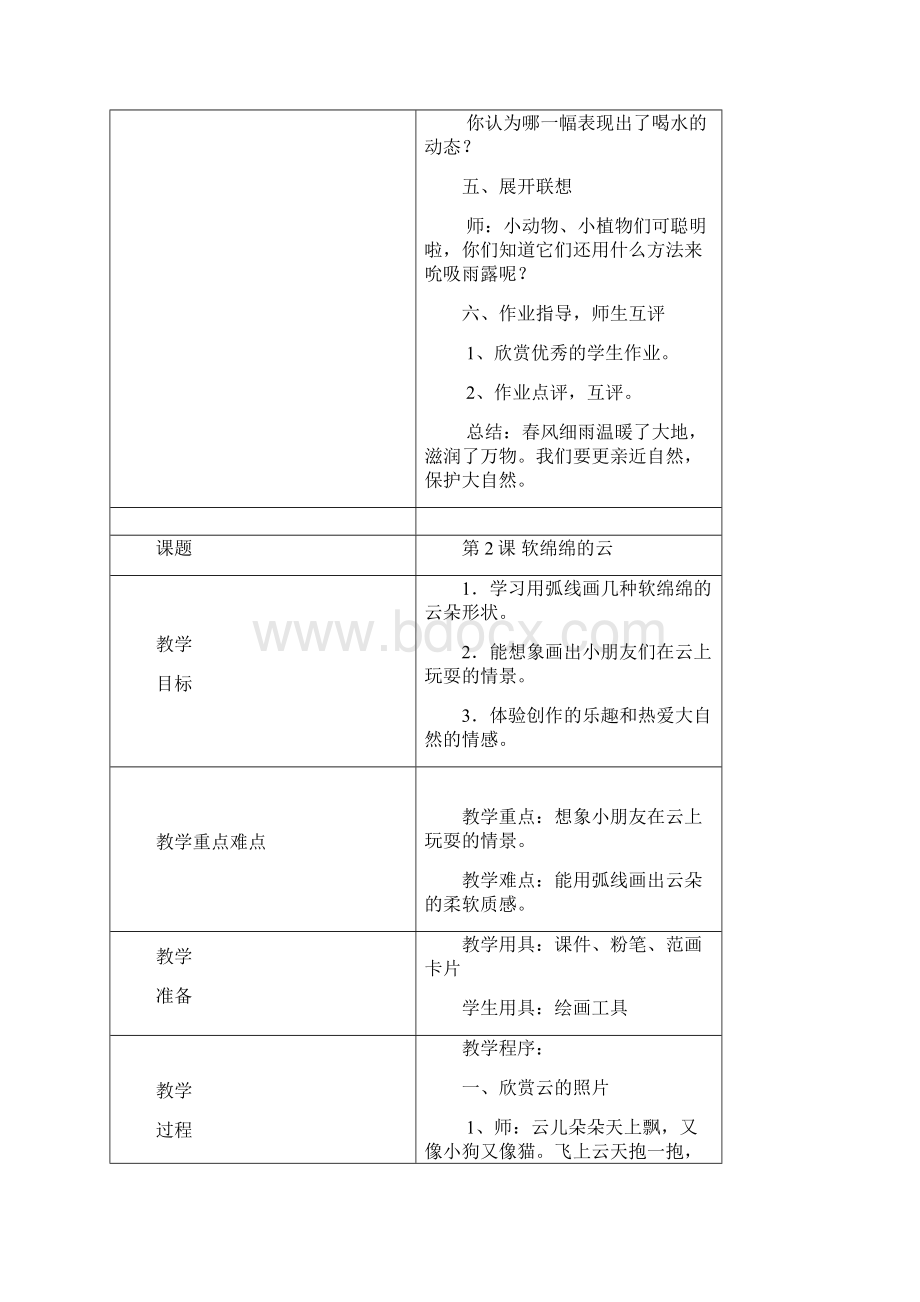 新湘教版小学一年级美术下册全册表格工教案.docx_第3页