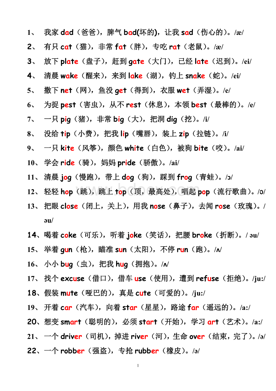 自然拼读规律总结Word格式文档下载.doc_第1页