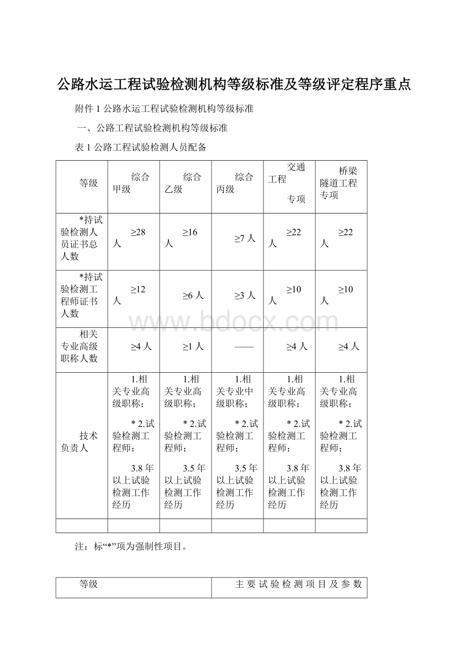 公路水运工程试验检测机构等级标准及等级评定程序重点.docx