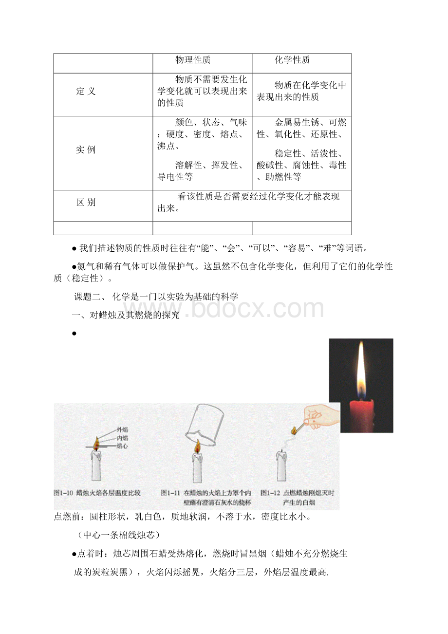 人教版九年级化学上册第一单元知识点归纳.docx_第3页