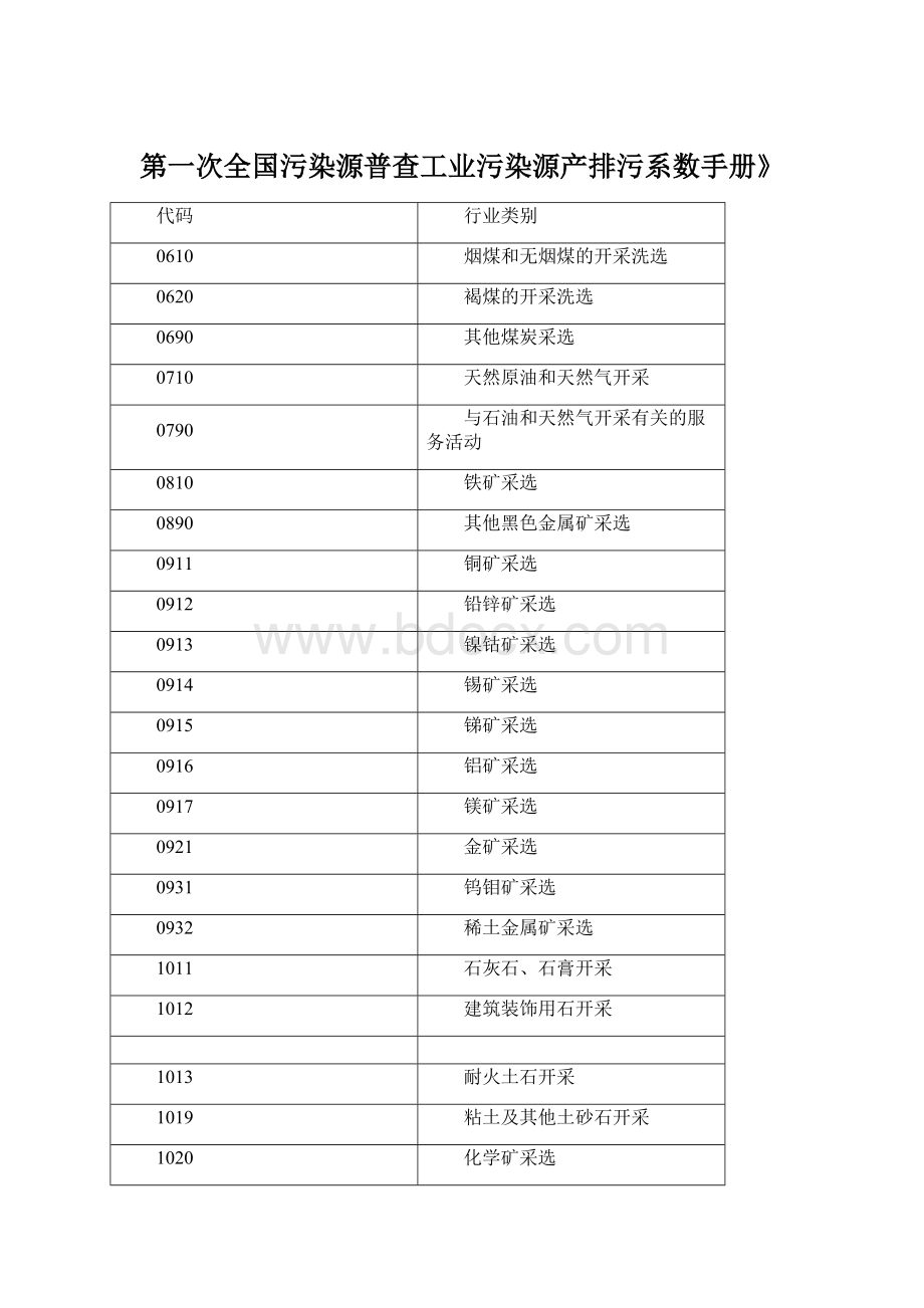 第一次全国污染源普查工业污染源产排污系数手册》.docx_第1页