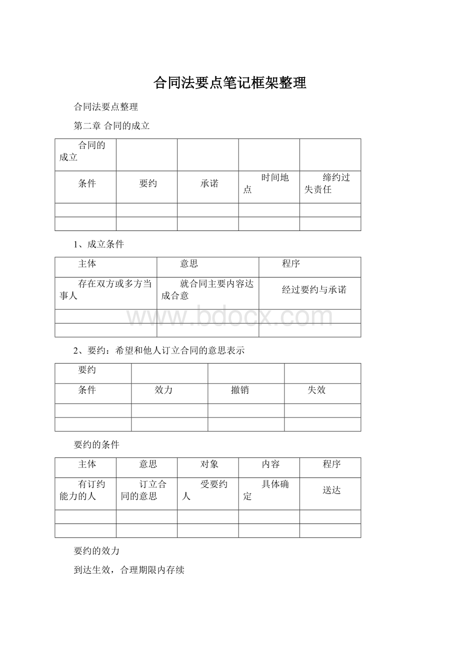 合同法要点笔记框架整理Word格式文档下载.docx_第1页