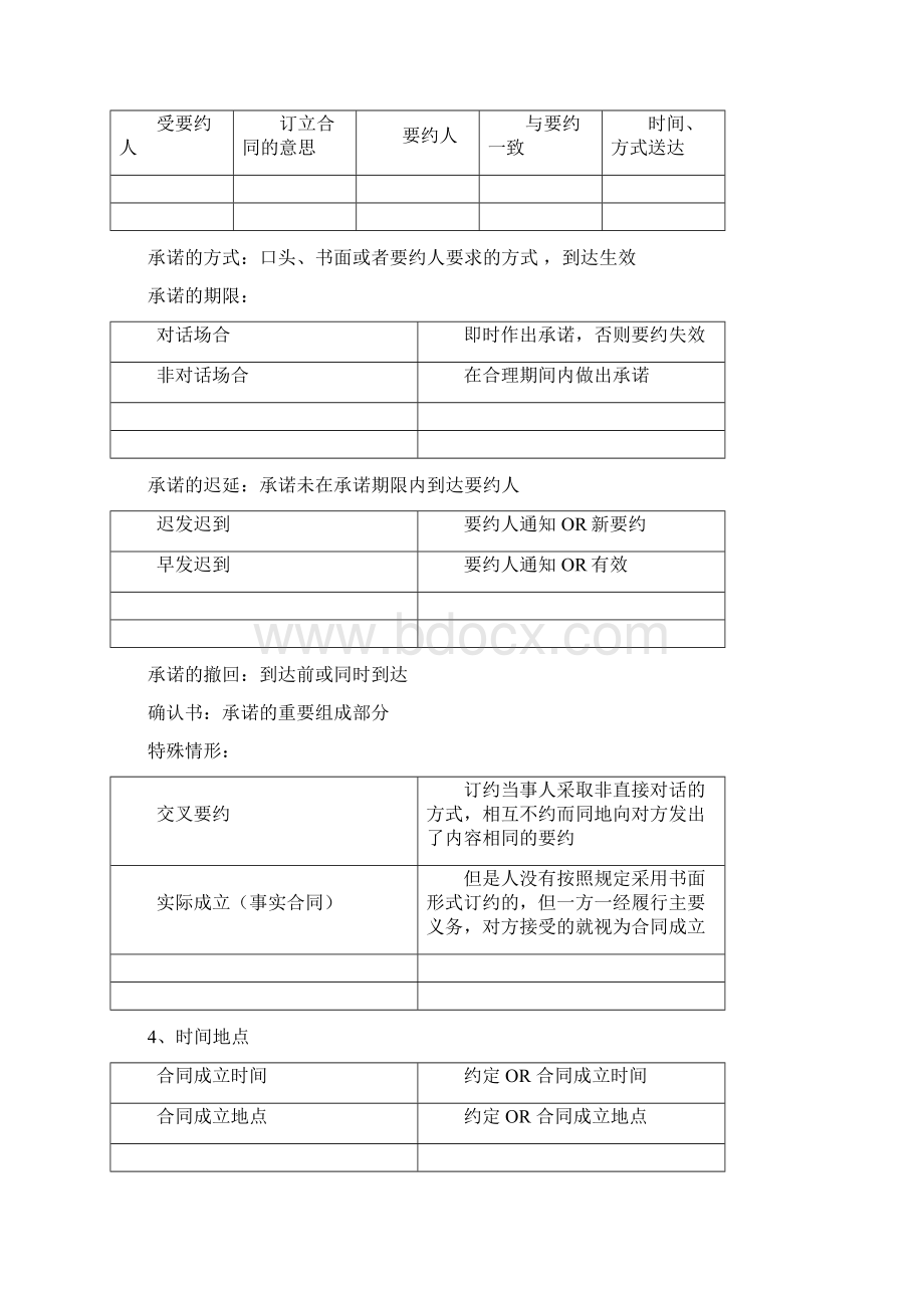 合同法要点笔记框架整理Word格式文档下载.docx_第3页