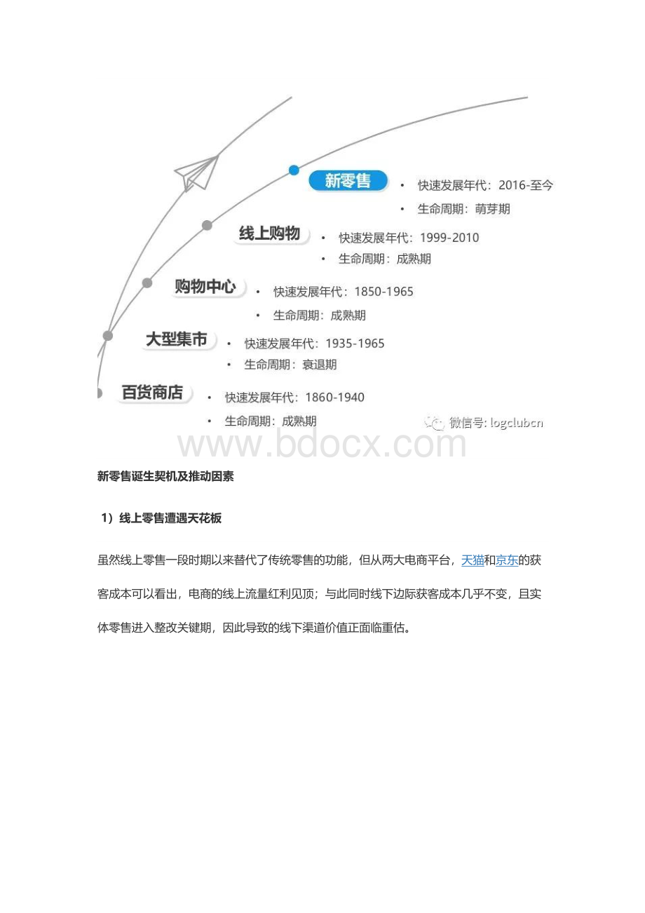 新零售行业发展趋势研究报告Word下载.docx_第3页