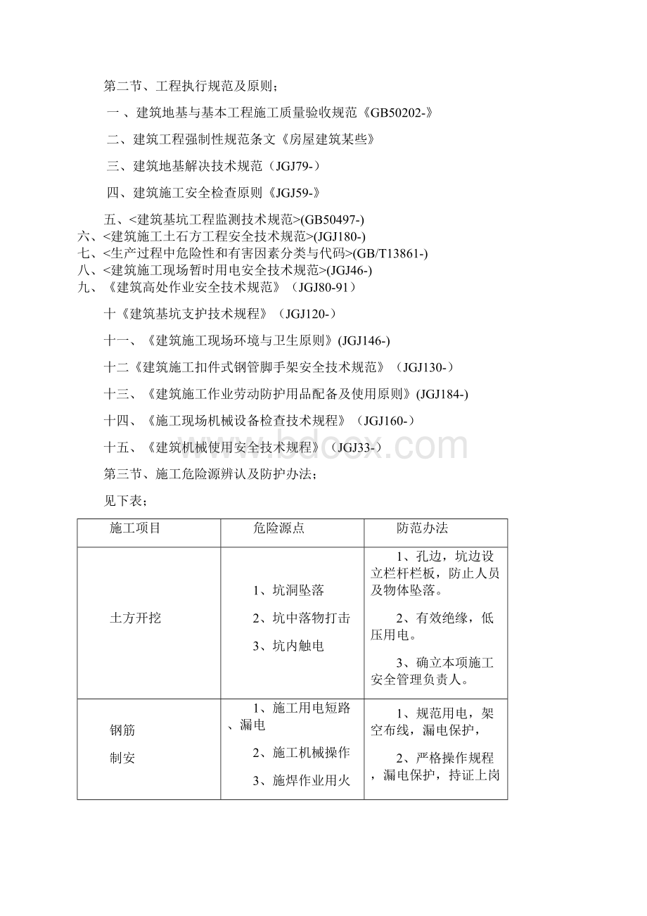 中水调节水池初期雨水及事故水池施工安全专项方案样本Word格式文档下载.docx_第3页