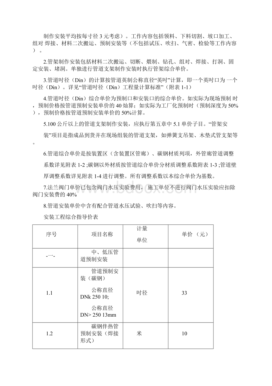 装工程综合指导价Word文档格式.docx_第2页