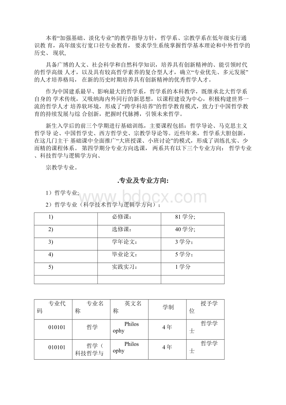 北大本科培养方案哲学0001Word下载.docx_第2页