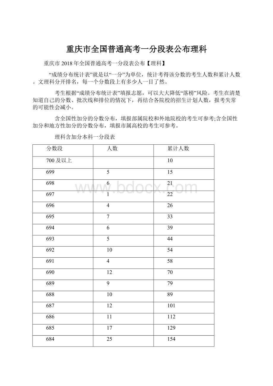 重庆市全国普通高考一分段表公布理科.docx