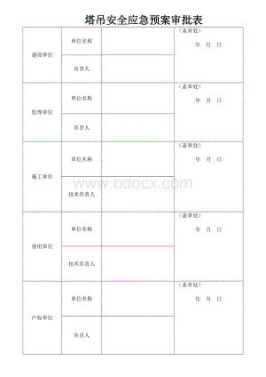 塔吊使用安全应急预案.doc