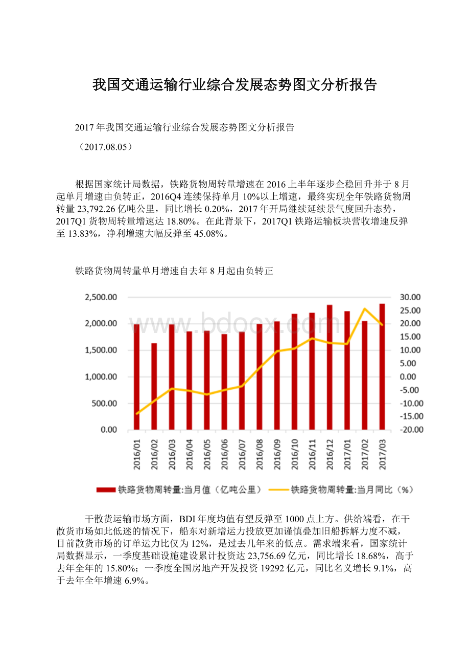 我国交通运输行业综合发展态势图文分析报告Word文档格式.docx