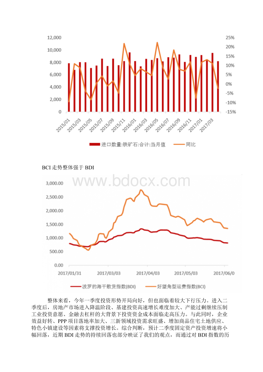 我国交通运输行业综合发展态势图文分析报告.docx_第3页