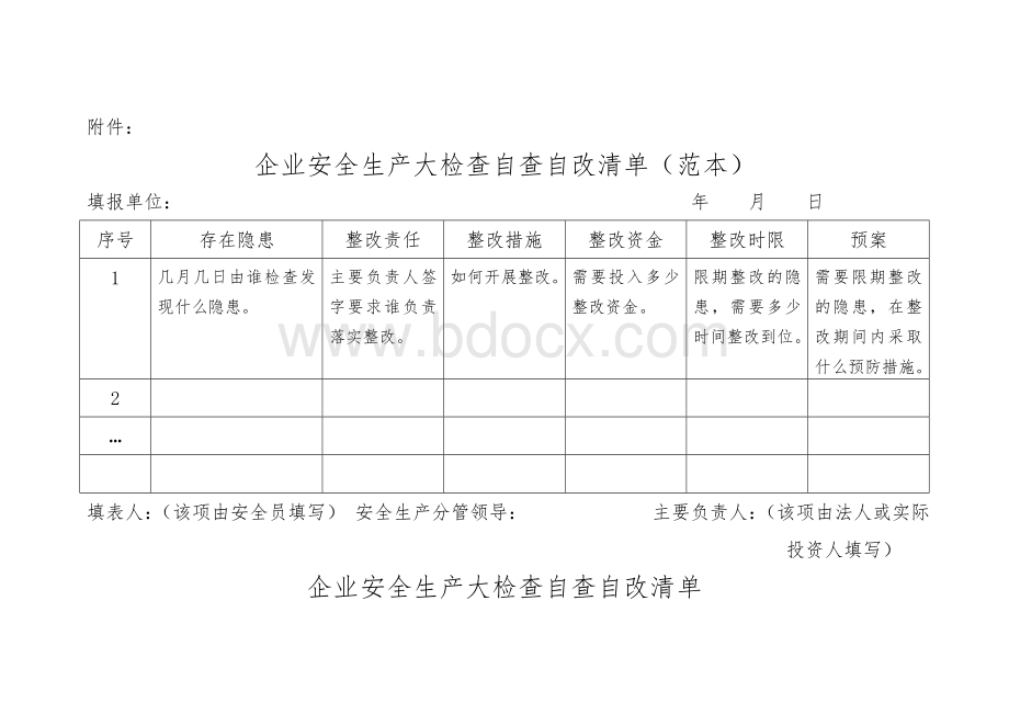 企业开展安全生产自查自改工作台账.doc_第2页