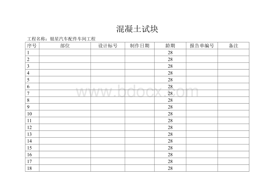 混凝土试块汇总表_精品文档Word文档下载推荐.doc_第1页