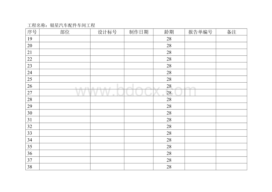 混凝土试块汇总表_精品文档Word文档下载推荐.doc_第2页