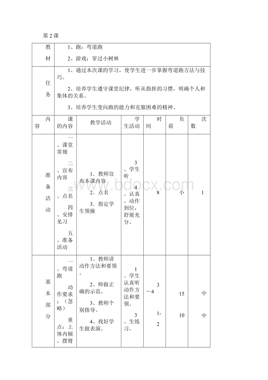 五年级体育课教案.docx_第3页