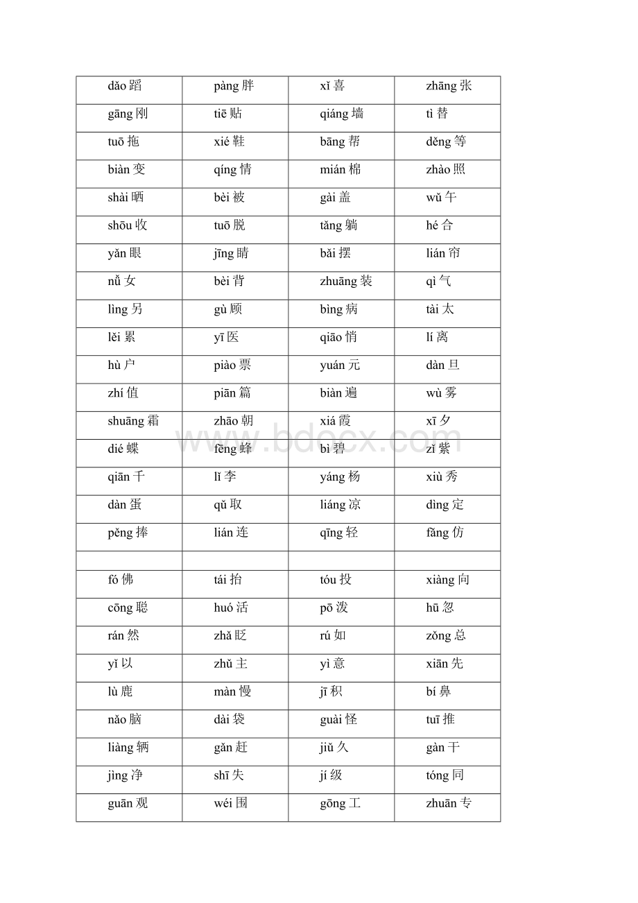 人教版一年级语文下册识字卡完整版Word格式.docx_第2页