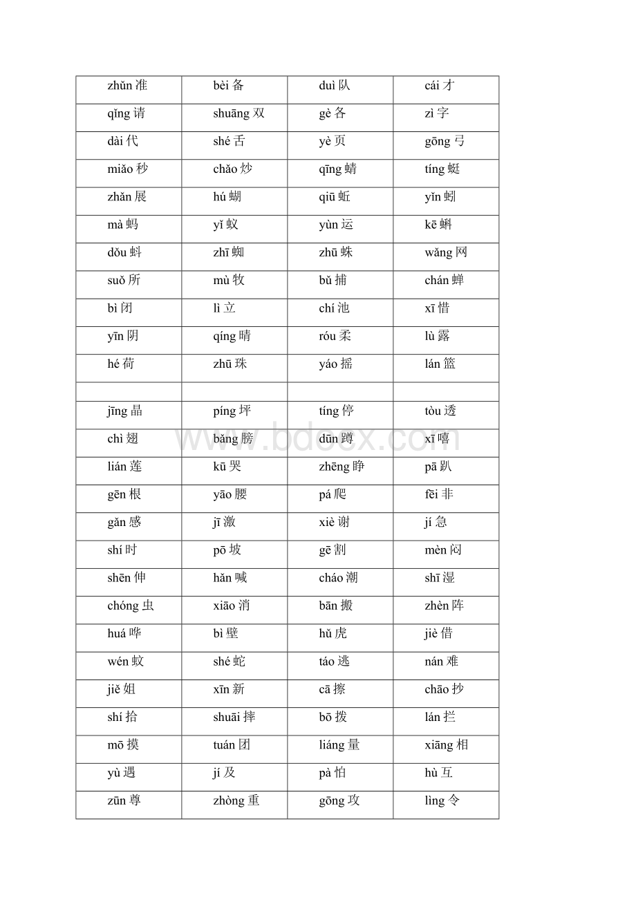 人教版一年级语文下册识字卡完整版Word格式.docx_第3页