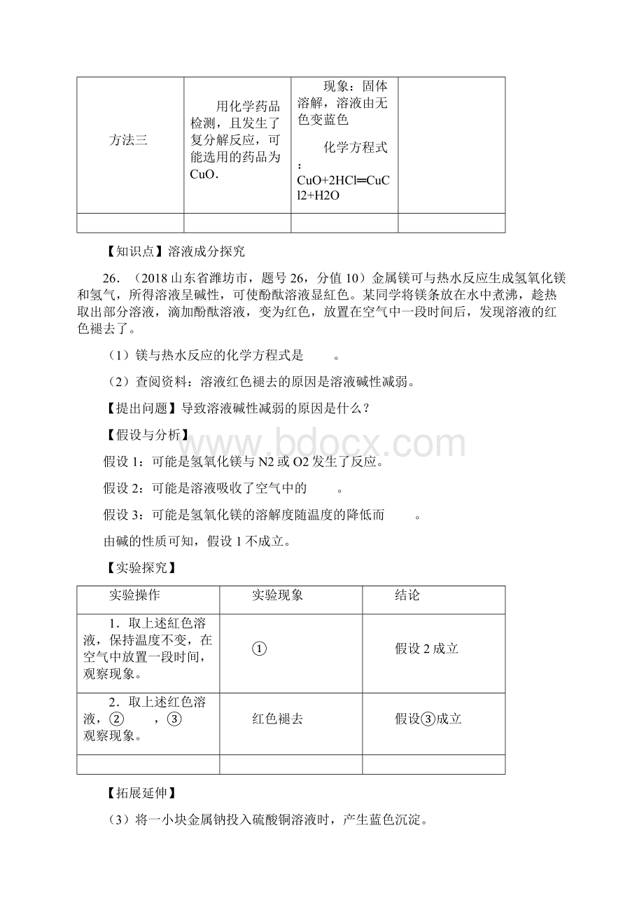 中考化学真题试题分类汇编实验探究题.docx_第3页