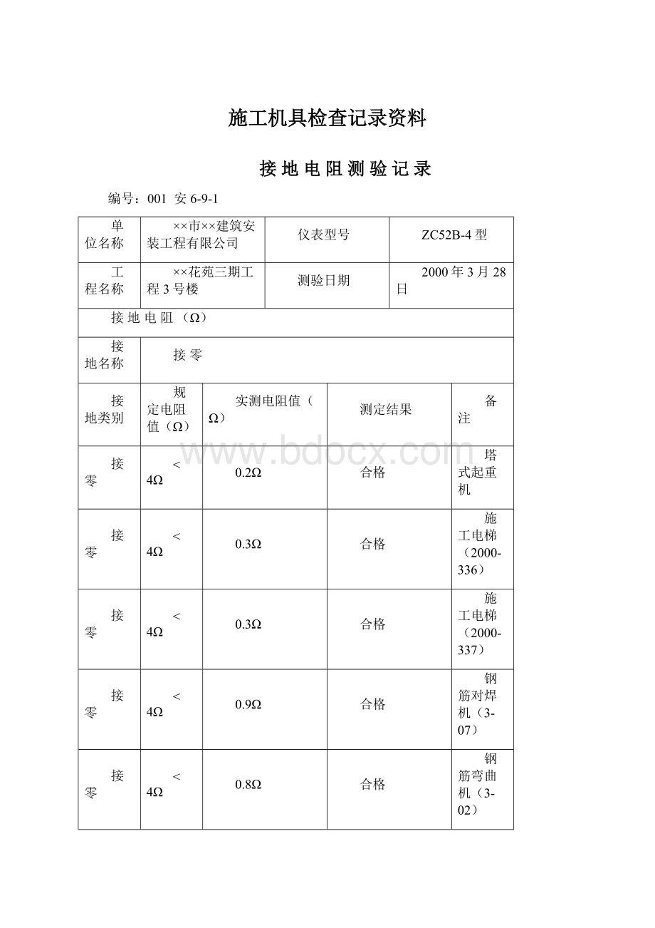 施工机具检查记录资料Word格式文档下载.docx_第1页