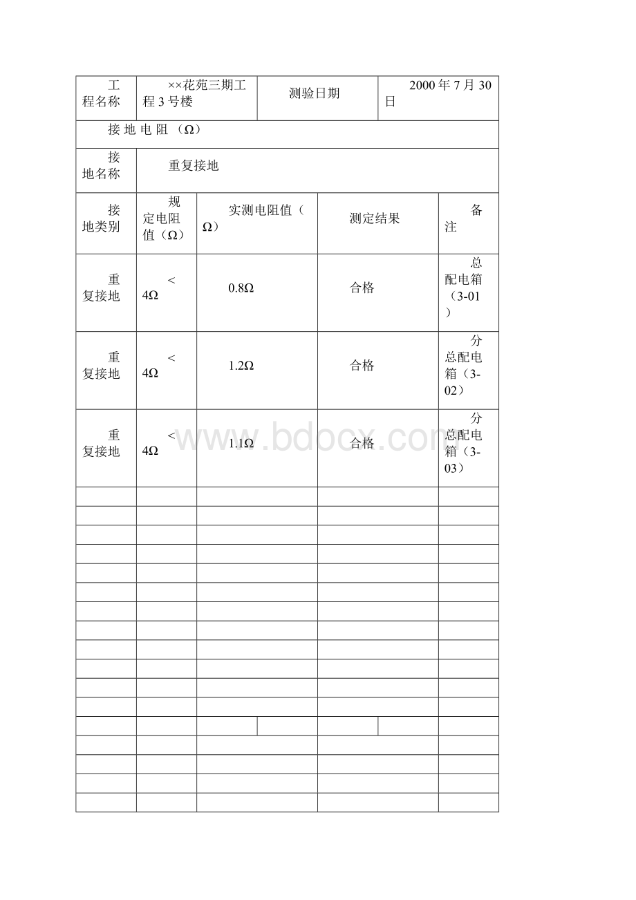 施工机具检查记录资料.docx_第3页