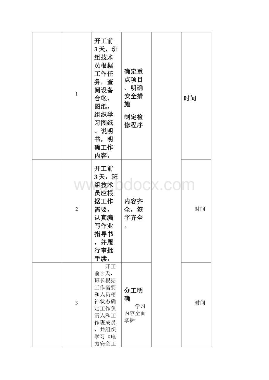 变电站更换隔离开关作业指导书Word文件下载.docx_第3页