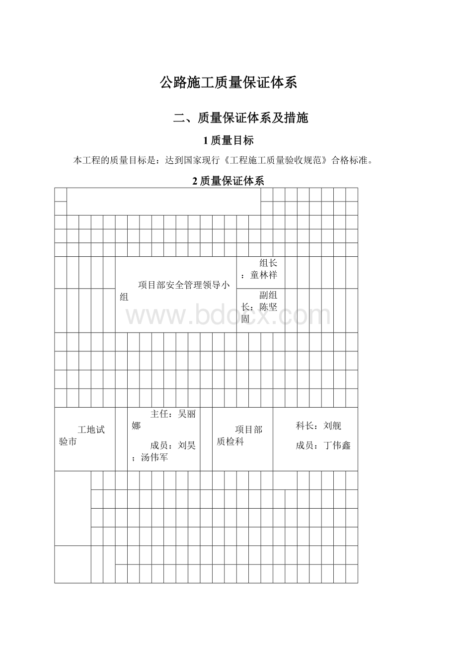 公路施工质量保证体系Word下载.docx