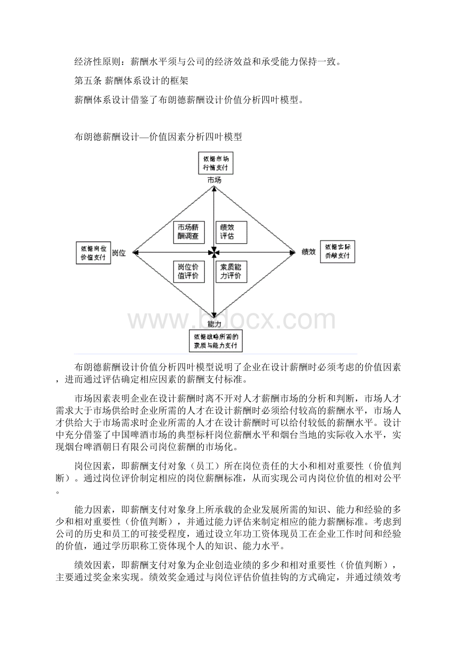 烟台啤酒薪酬方案终稿.docx_第2页