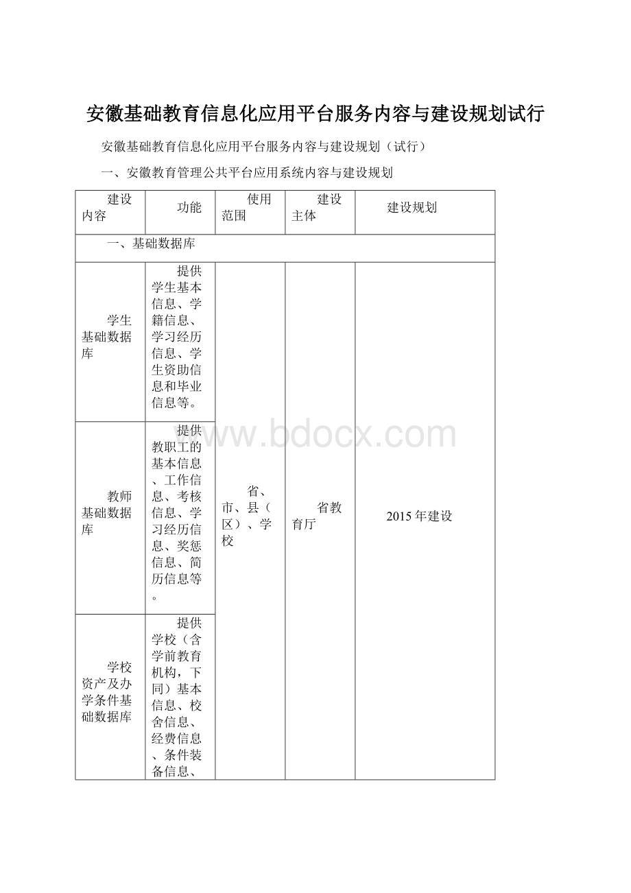 安徽基础教育信息化应用平台服务内容与建设规划试行.docx