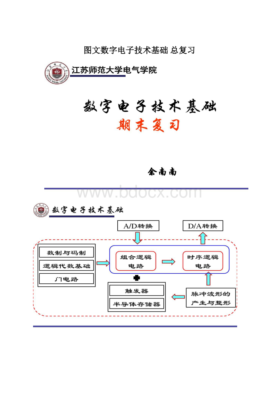 图文数字电子技术基础 总复习.docx