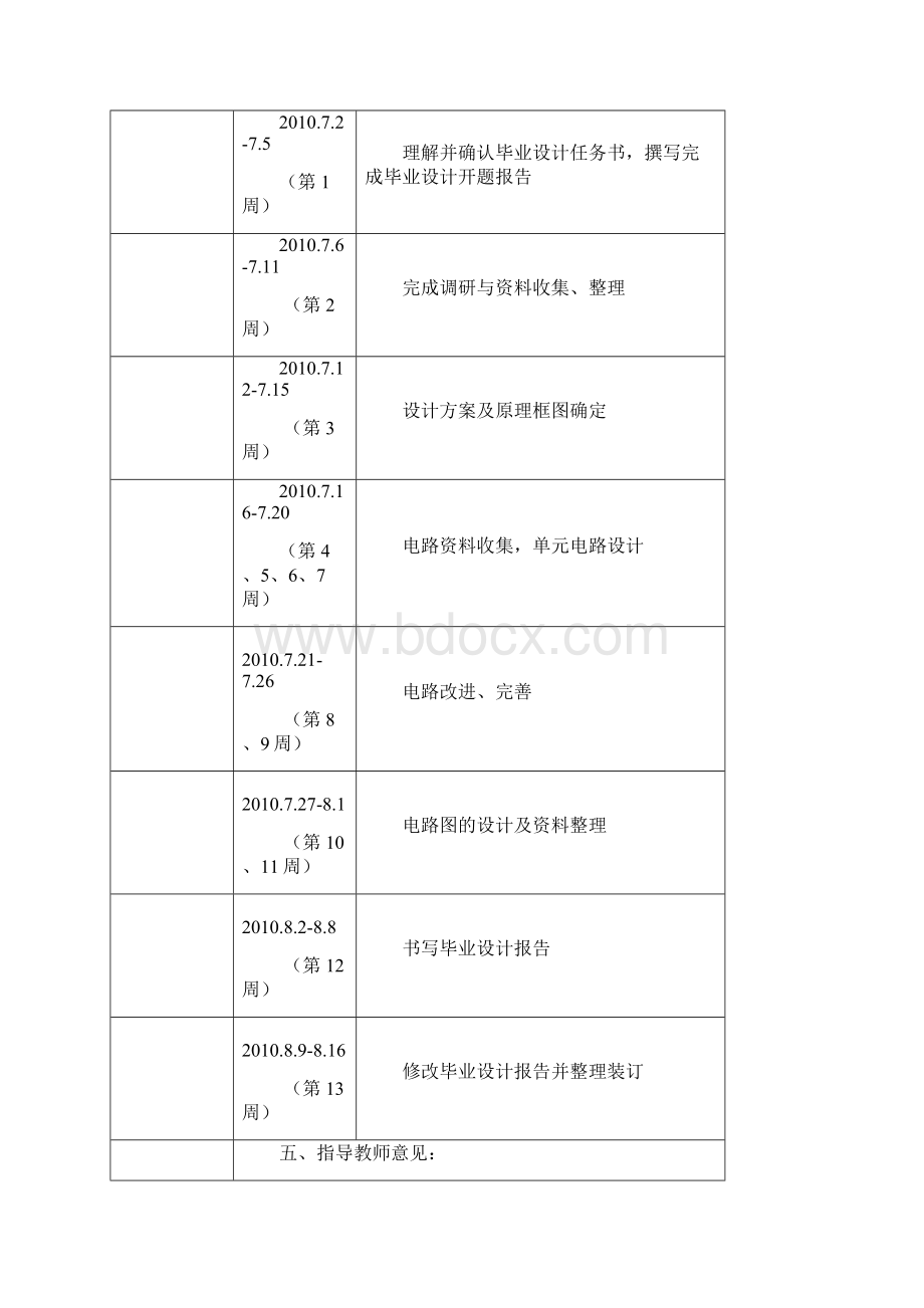 有源音箱的设计毕业设计论文报告 精品Word下载.docx_第3页