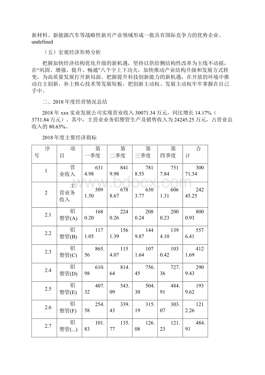 铝塑管项目年终总结报告.docx_第3页