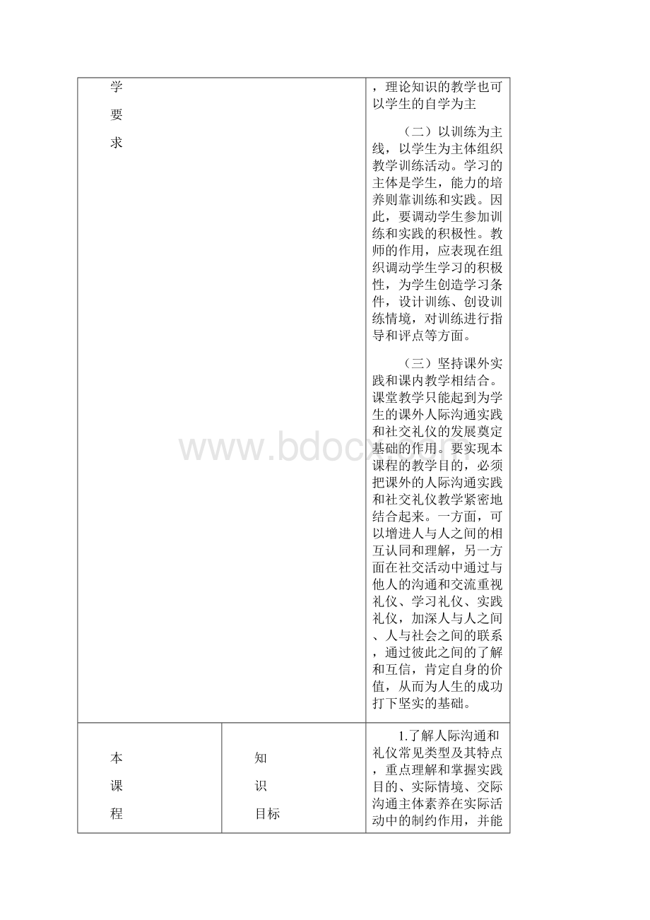 人际沟通与礼仪教学大纲Word格式.docx_第2页