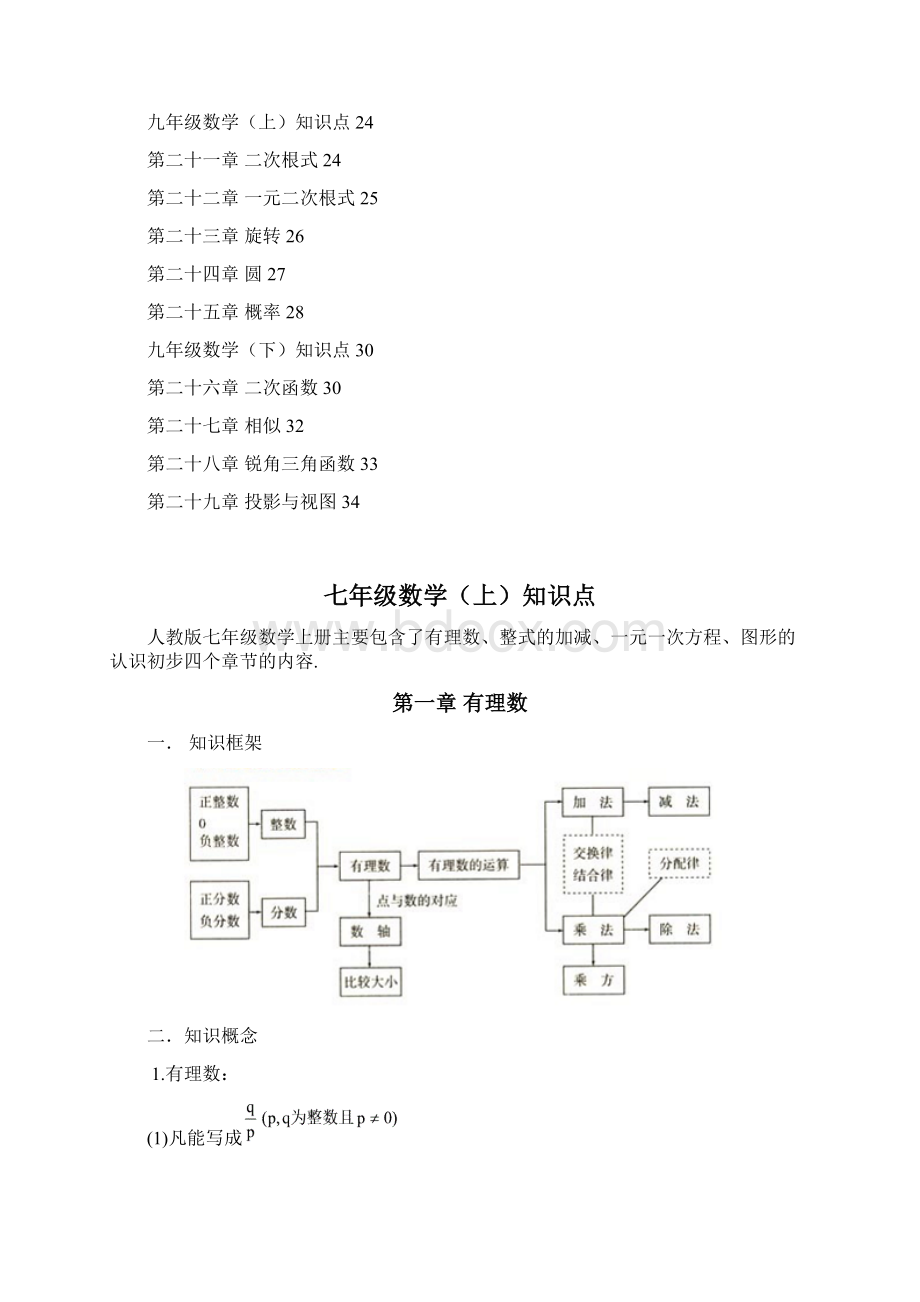 人教版初中数学知识点总结归纳中考必备.docx_第2页