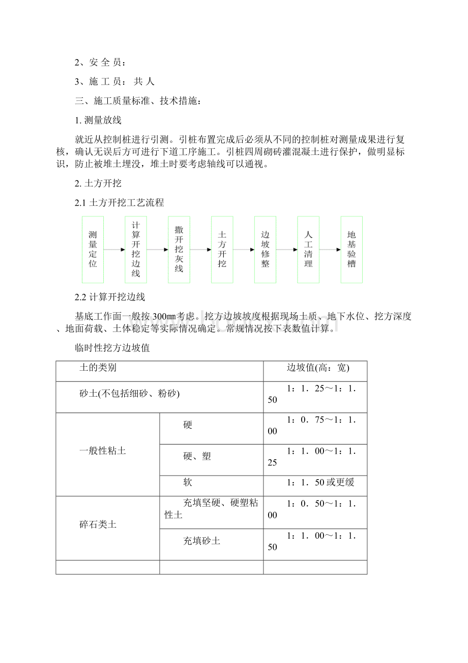 10kV配电室土建部分施工方案.docx_第2页