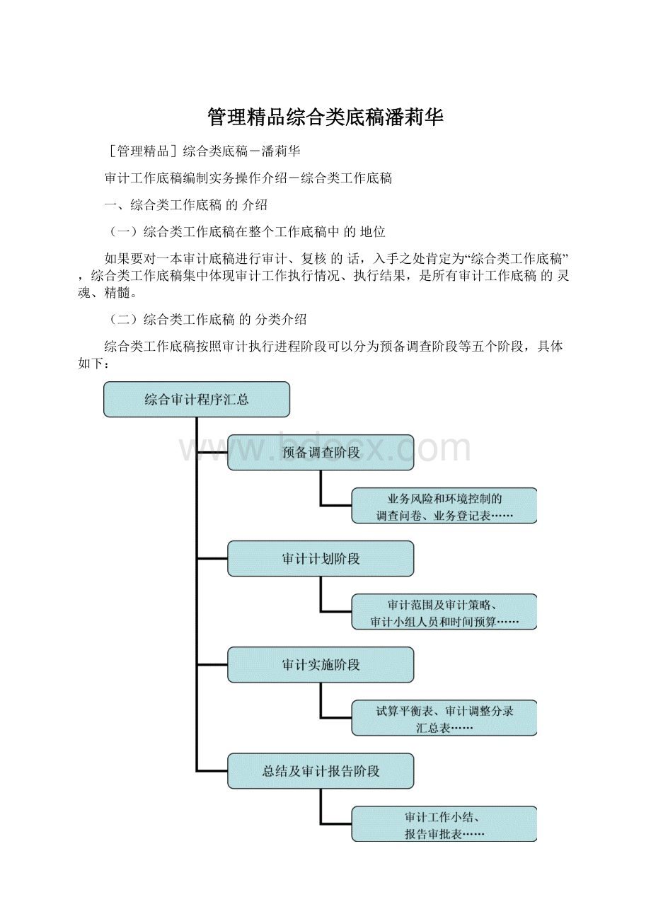 管理精品综合类底稿潘莉华Word下载.docx_第1页