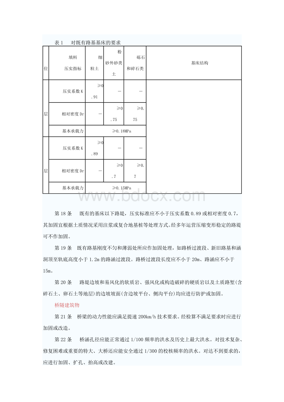 铁路200-250kmh既有线技术管理办法_精品文档Word文件下载.doc_第3页