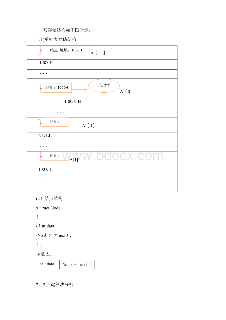 实验四 排序 实验报告文档格式.docx_第2页