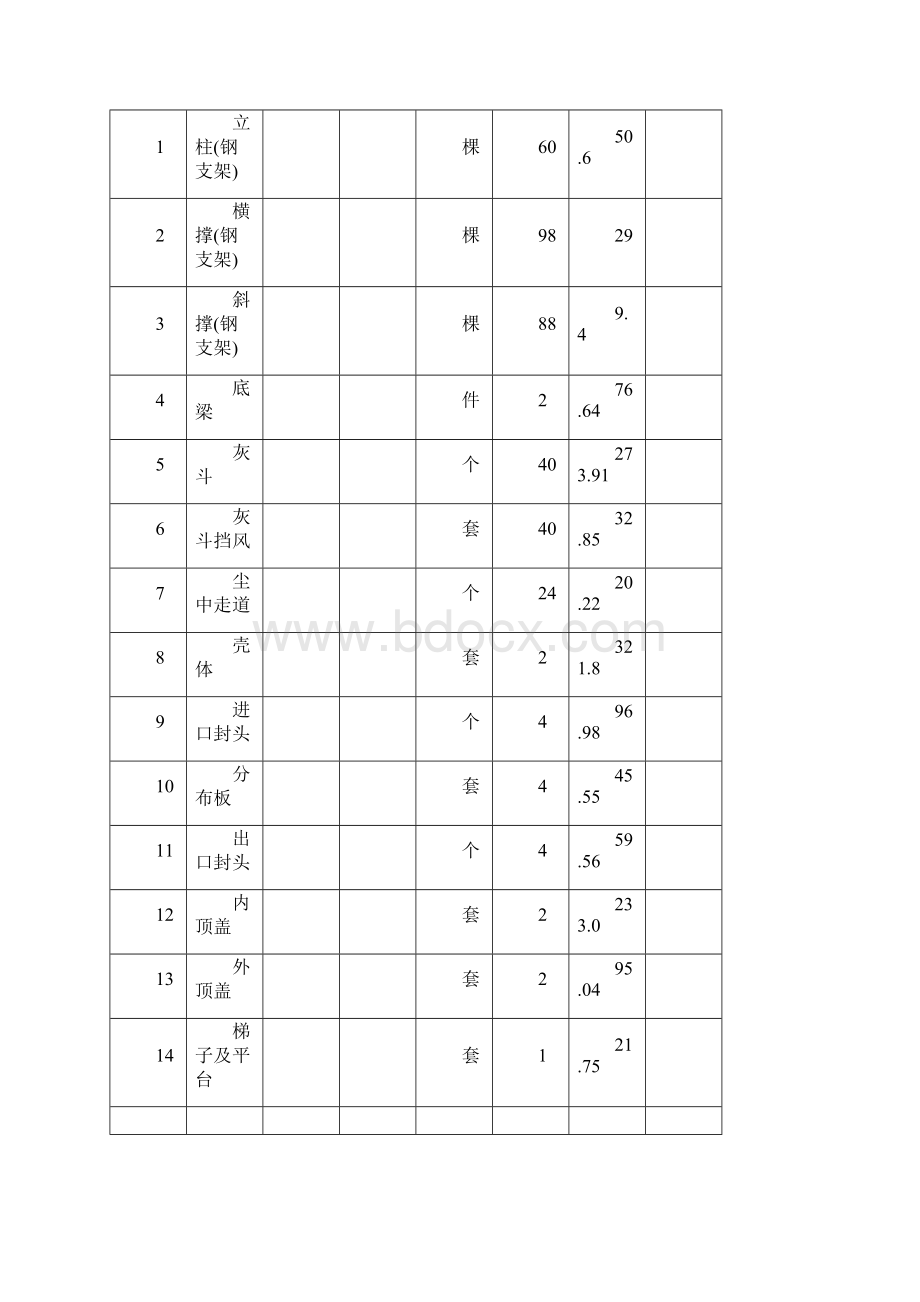 电除尘焊接作业指导书Word下载.docx_第3页