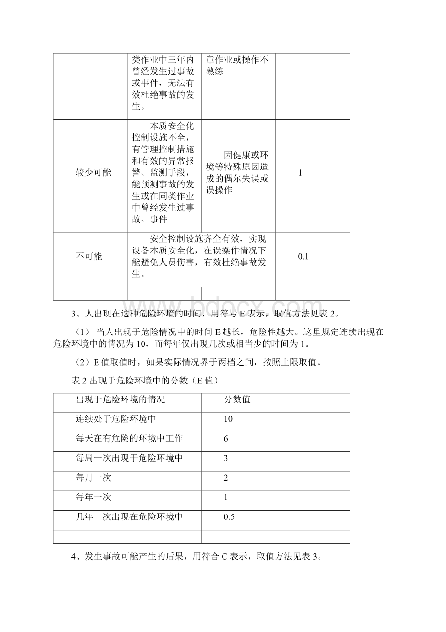 作业条件危险性评价法.docx_第2页