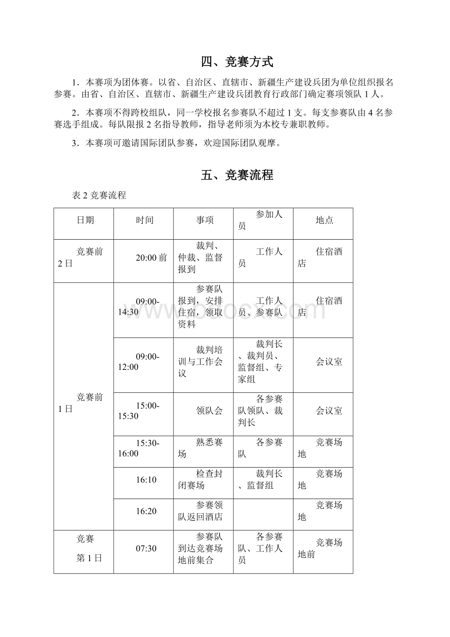 职业院校技能大赛市场营销技能赛项规程Word格式文档下载.docx_第3页