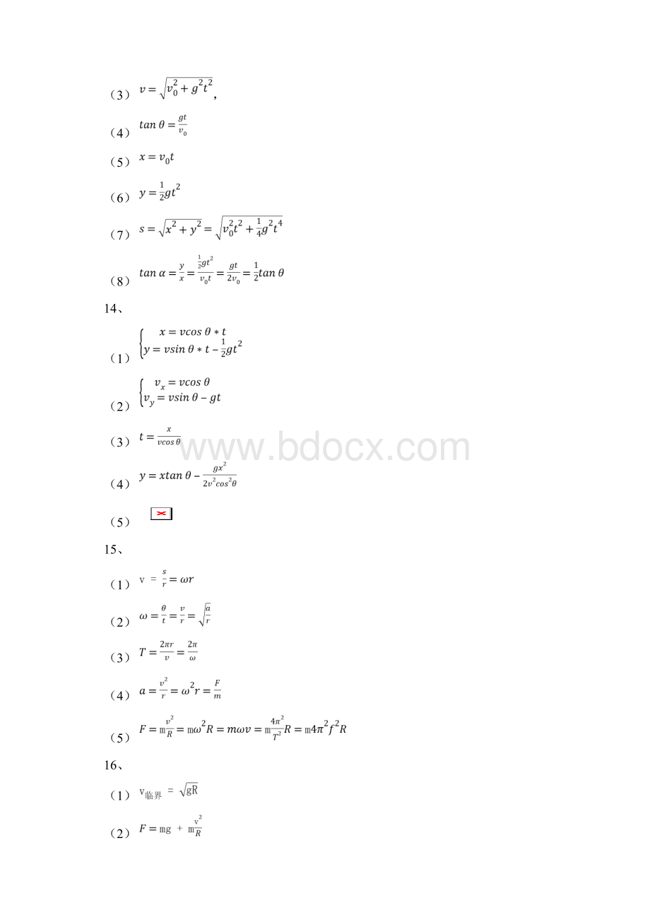 高中物理公式汇编高中最常见的公式汇总.docx_第3页