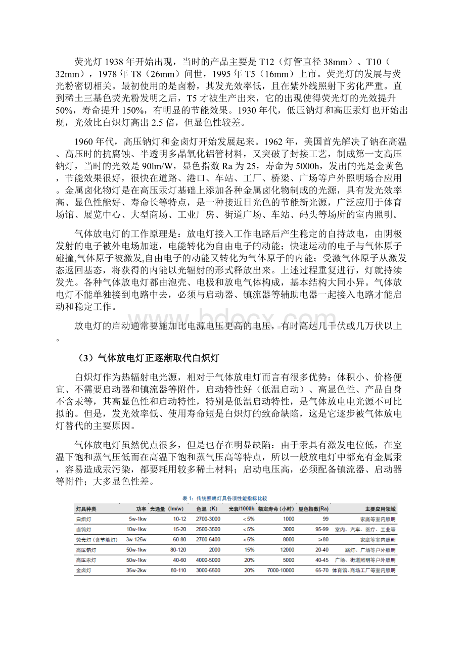 LED行业分析报告Word格式文档下载.docx_第2页