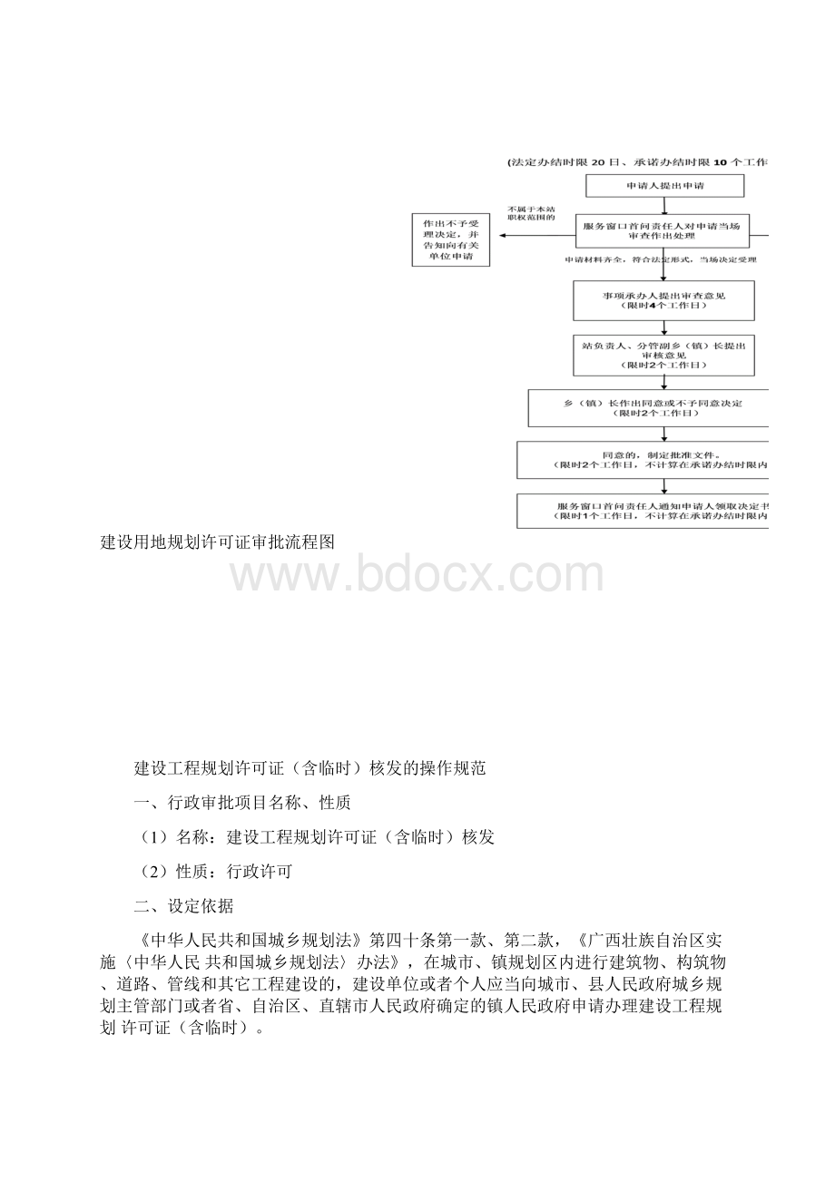 建设用地规划许可证Word下载.docx_第2页