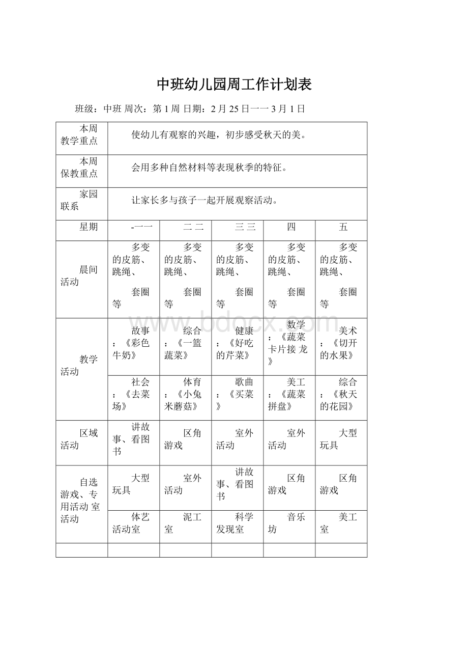 中班幼儿园周工作计划表Word下载.docx