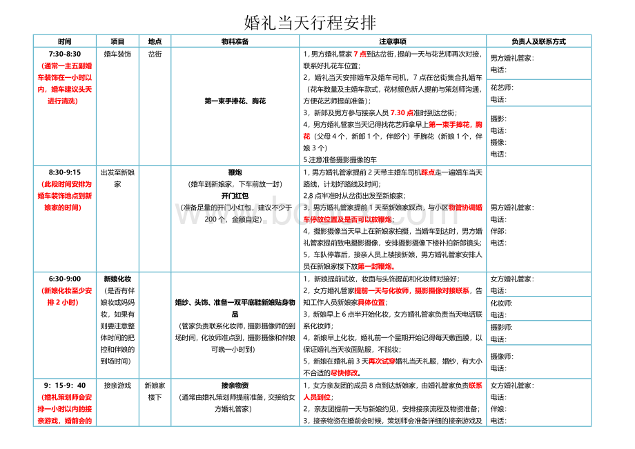 婚礼当天流程表Word文件下载.doc_第1页